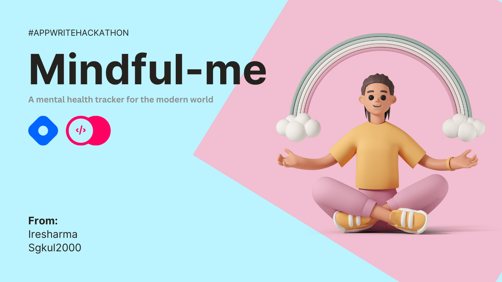 Mindful-me: A mental health tracker for the modern world